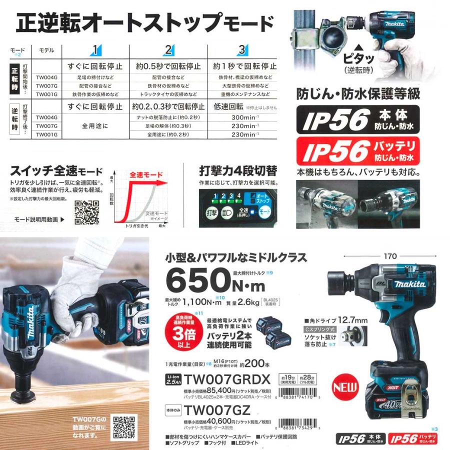 makita マキタ TW007GRDX インパクトレンチ 未使用 40V バッテリー×2 充電器 説明書有【ハンズクラフト宜野湾店】 マキタ（makita） 純正 TW007GRDX フルセット 40Vmax 充電式インパクト