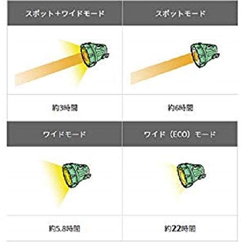 HiKOKI（ハイコーキ） UB18DA(NN) 充電式サーチライト 18V 14.4V【本体