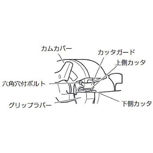 HiKOKI HiKOKI(ハイコーキ) VB16Y 16mm鉄筋カットベンダー 100V HiKOKI HiKOKI(ハイコーキ) VB16Y 16mm鉄筋カットベンダー 100V