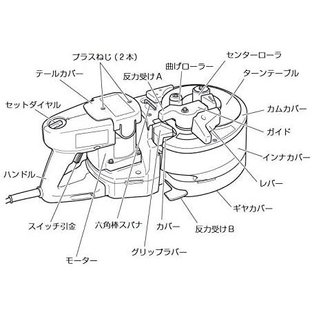 HiKOKI HiKOKI(ハイコーキ) VB16Y 16mm鉄筋カットベンダー 100V HiKOKI HiKOKI(ハイコーキ) VB16Y 16mm鉄筋カットベンダー 100V