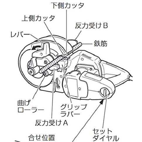 HiKOKI HiKOKI(ハイコーキ) VB16Y 16mm鉄筋カットベンダー 100V HiKOKI HiKOKI(ハイコーキ) VB16Y 16mm鉄筋カットベンダー 100V