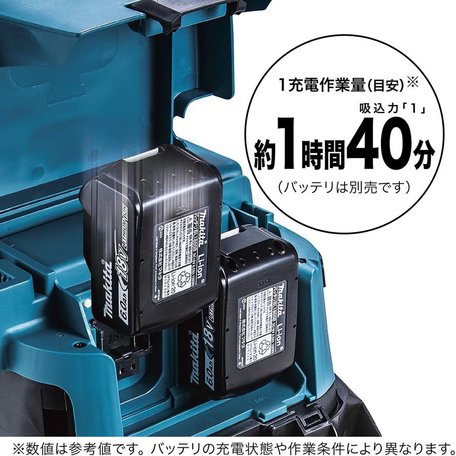 マキタ(makita) VC157DZ+A-68317 充電式集塵機 粉塵専用 集塵容量15L パワーソースキットSH1 18V+18V＝36V 無線連動AWS【バッテリー/充電器セット】の画像