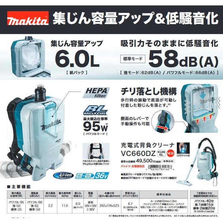 マキタ（makita） VC660DZ 充電式背負いクリーナー 18V+18V=36V【本体