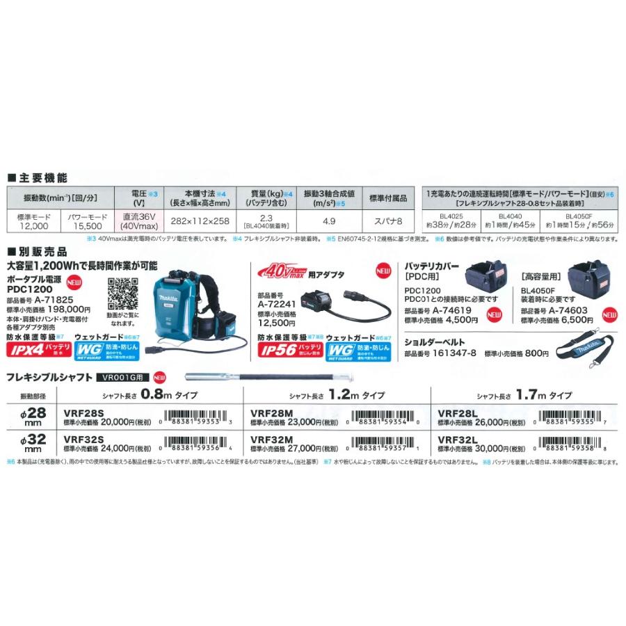 マキタ マキタ(makita) VR001GZBS 充電式コンクリート マキタ マキタ(makita) VR001GZBS 充電式コンクリート