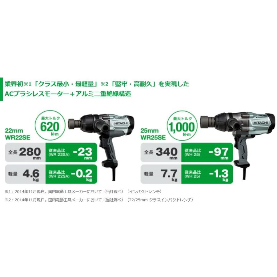 HiKOKI(ハイコーキ) 旧日立工機  インパクトレンチ WR22SE 200V qqffhab Amazon | HiKOKI(ハイコーキ) インパクトレンチ WR22SE 200V