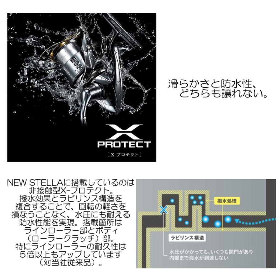 スピニングリール シマノ ステラ ステラ 2500s 釣り リール 18