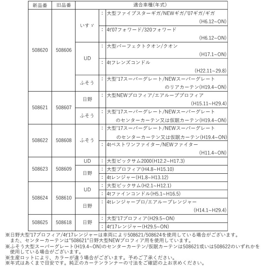 カーテンランナー 純正カーテンレール用 日野：大型'17プロフィア/4t