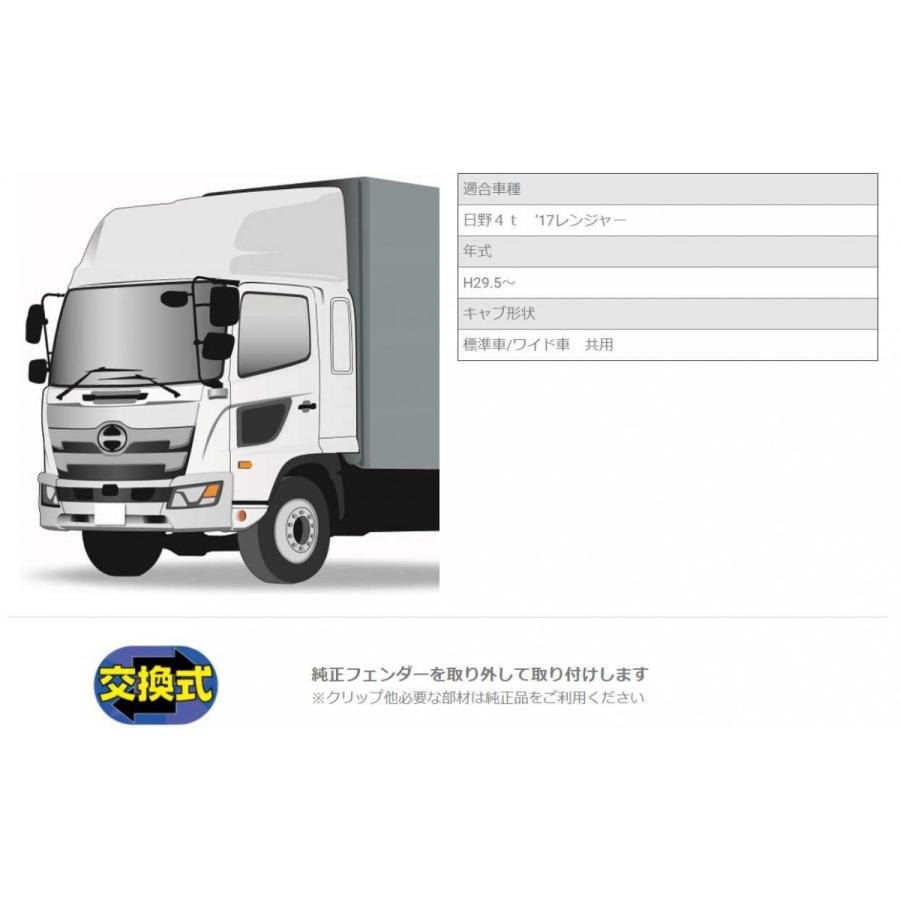 お届け先法人様限定】フロントフェンダー '17レンジャー用 : カー用品
