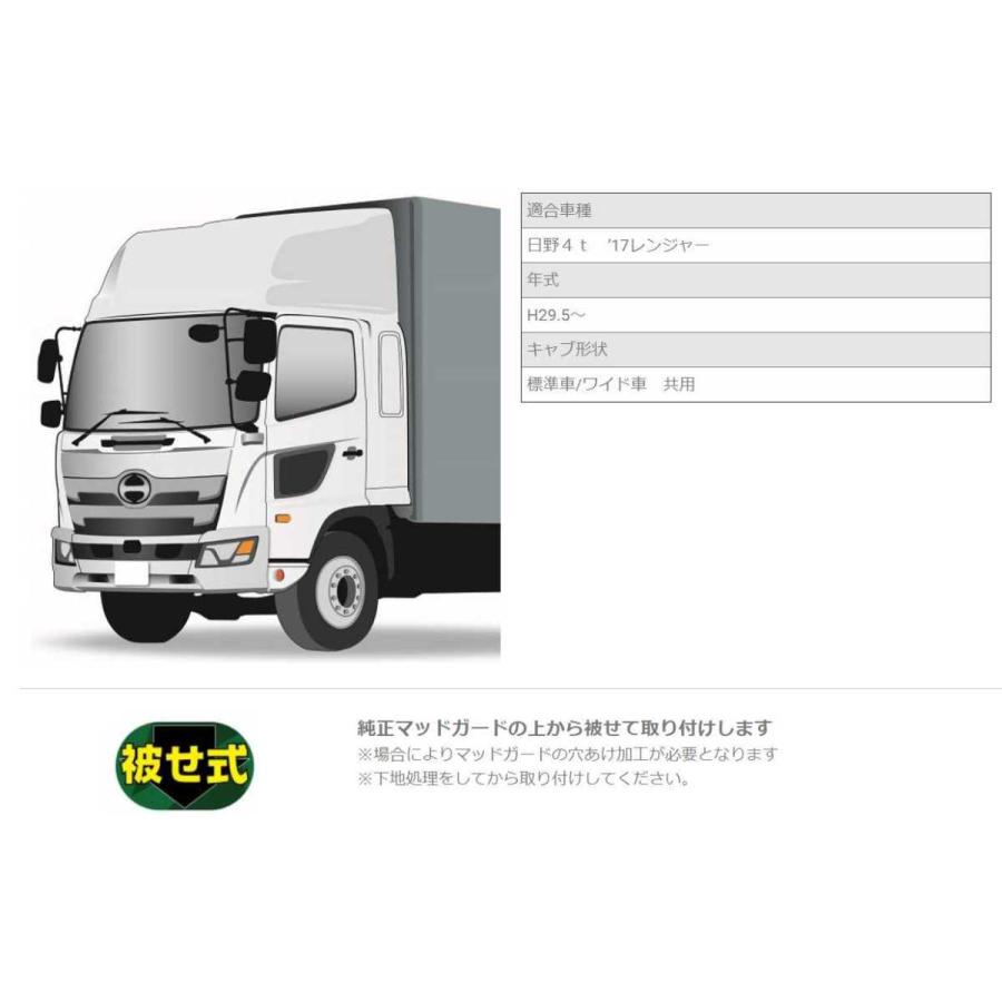 17レンジャー　マッドガードカバー お届け先法人様のみ】マッドガードカバー '17レンジャー用 左右