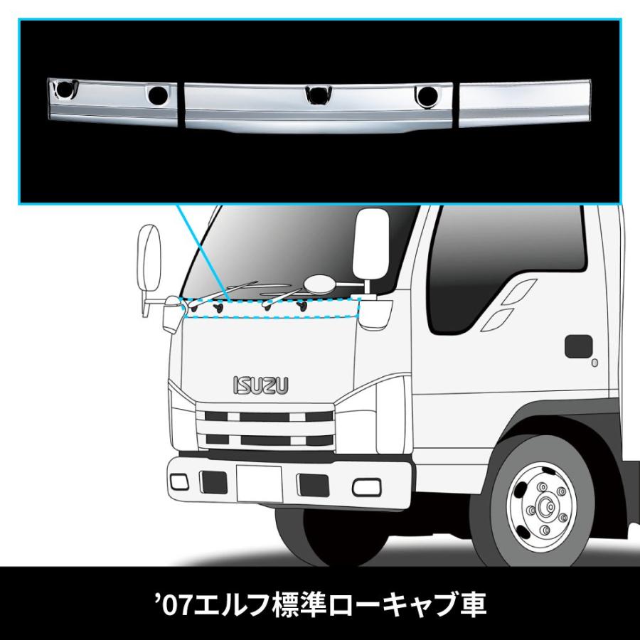 ワイパーパネルガーニッシュ '07エルフ標準ローキャブ車用 3分割