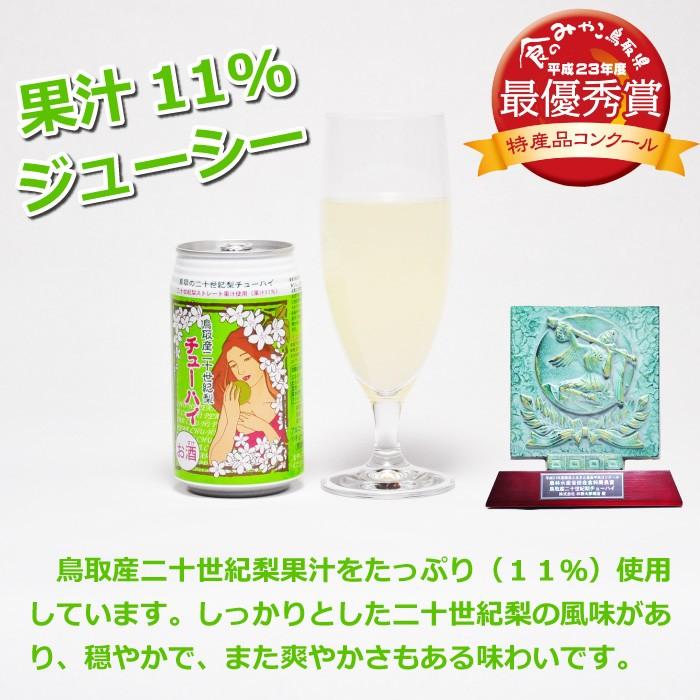 鳥取県産二十世紀梨チューハイ　350ml　24本入り　（鳥取県のリキュール） |  | 01