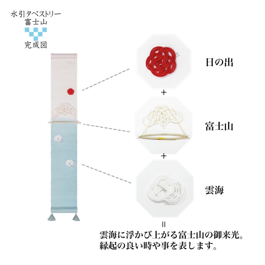 水引タペストリー 富士山 洛柿庵 細タペストリー 日本製 : 和