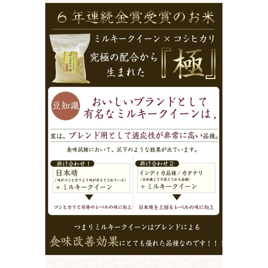 新米 令和5年 自然栽培米 無農薬 新米 米 送料無 5kg 高級 お歳暮 ギフト 贈答 プレゼント ミルキークイーン コシヒカリ 金賞 お祝い｜tou-free11｜06