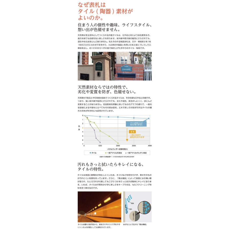 （ガラス&陶器表札） ガラスと陶器を重ね合わせたタイプの正方形表札です。正方形 GK7 サイズ：約180×180×18mm |  | 13