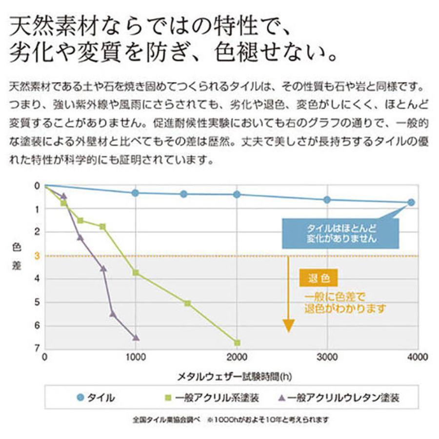 表札 戸建 陶器  北欧 タイル 手作り おしゃれ （凸文字 陶板 表札 K2-1ハート はと  100×230×7mm） 鳩 愛 平和 浮き出し文字  陶板アート 川田美術陶板｜touban-art｜14