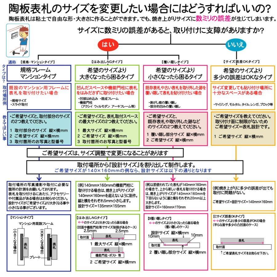 表札 戸建 陶器 タイル　ヨーロピアン 北欧 手作り おしゃれ（凸文字 陶板 表札 K43ドーム 145×240×7mm）モダン 西洋建築 浮き出し文字 陶板アート 川田美術 |  | 15