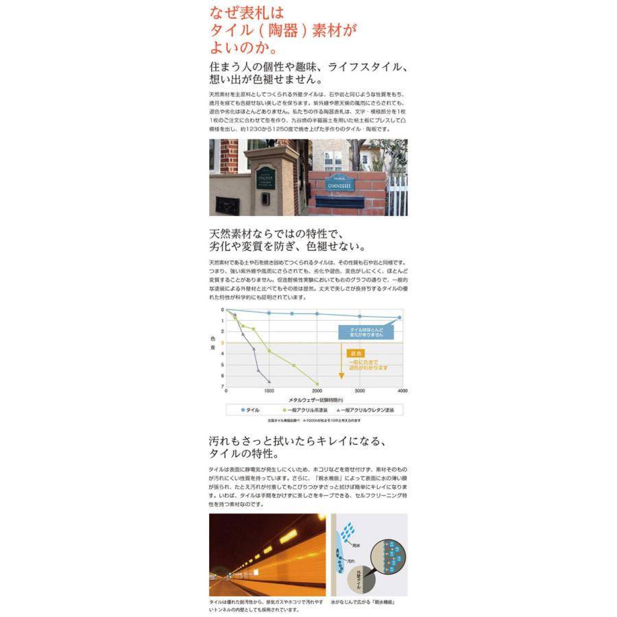 表札 戸建 陶器 タイル  ヨーロピアン 北欧   手作り おしゃれ （凸文字 M3プチビリジアン 75×125×7mm）マンション 浮き出し文字 陶板アート 川田美術陶板 |  | 16