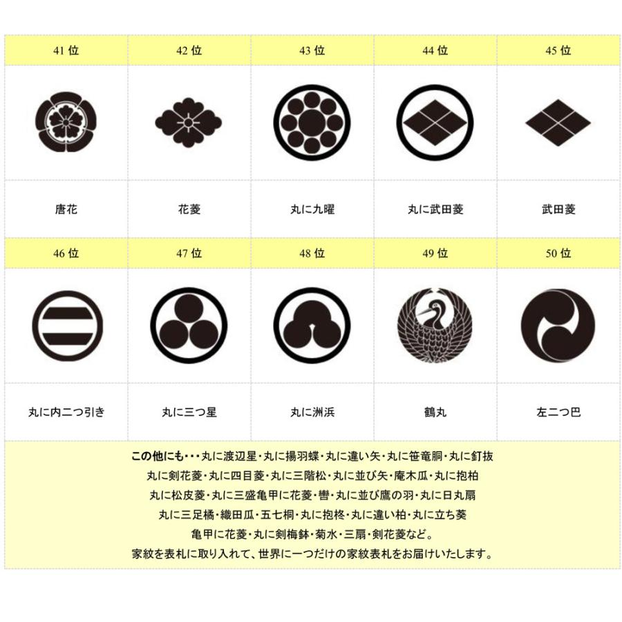 表札 戸建 陶器 タイル 手作り 九谷焼 おしゃれ （凸文字 陶板 表札 Z8 凸型家紋表札 180×210×13mm）浮き出し文字 陶板アート 川田美術陶板 |  | 08