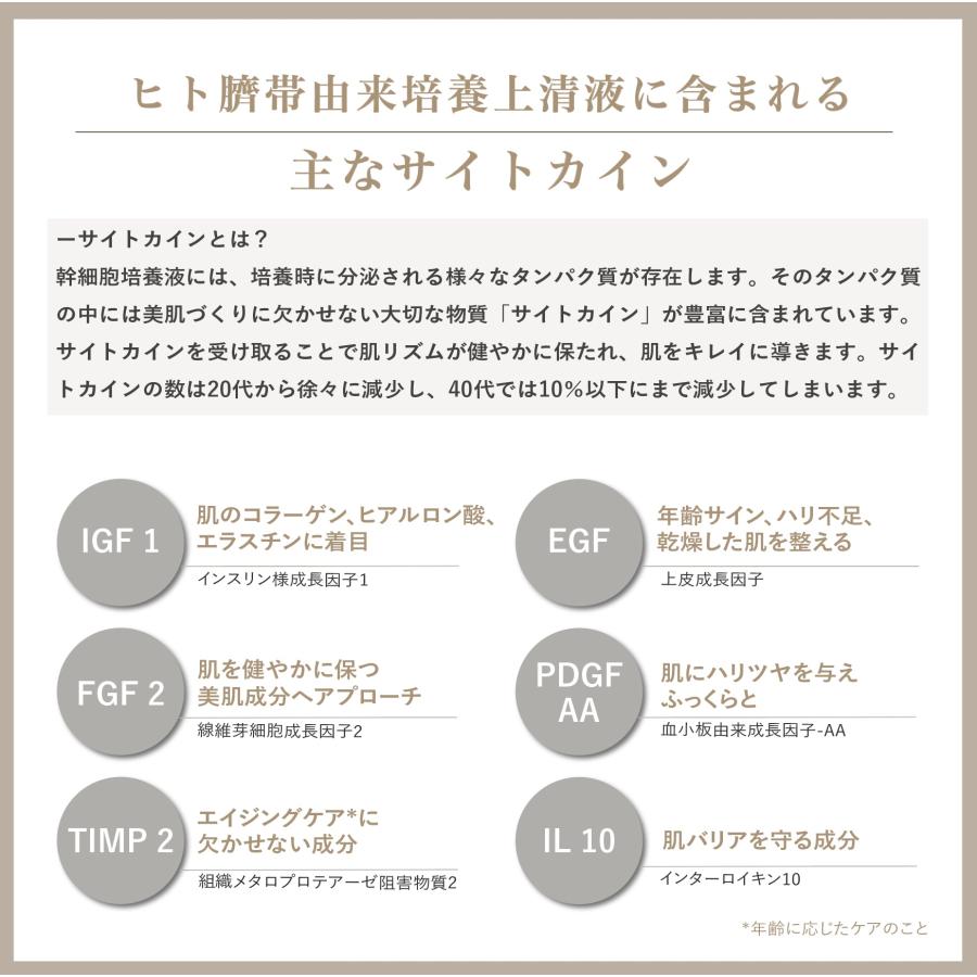 【日本製ヒト幹細胞美容液】WELL8  ブースターセラム 導入美容液 30ml ヒト臍帯由来幹細胞培養液 原液配合 ヒト型セラミド 高濃度 国産品質 無添加処方 | WELL8 | 03