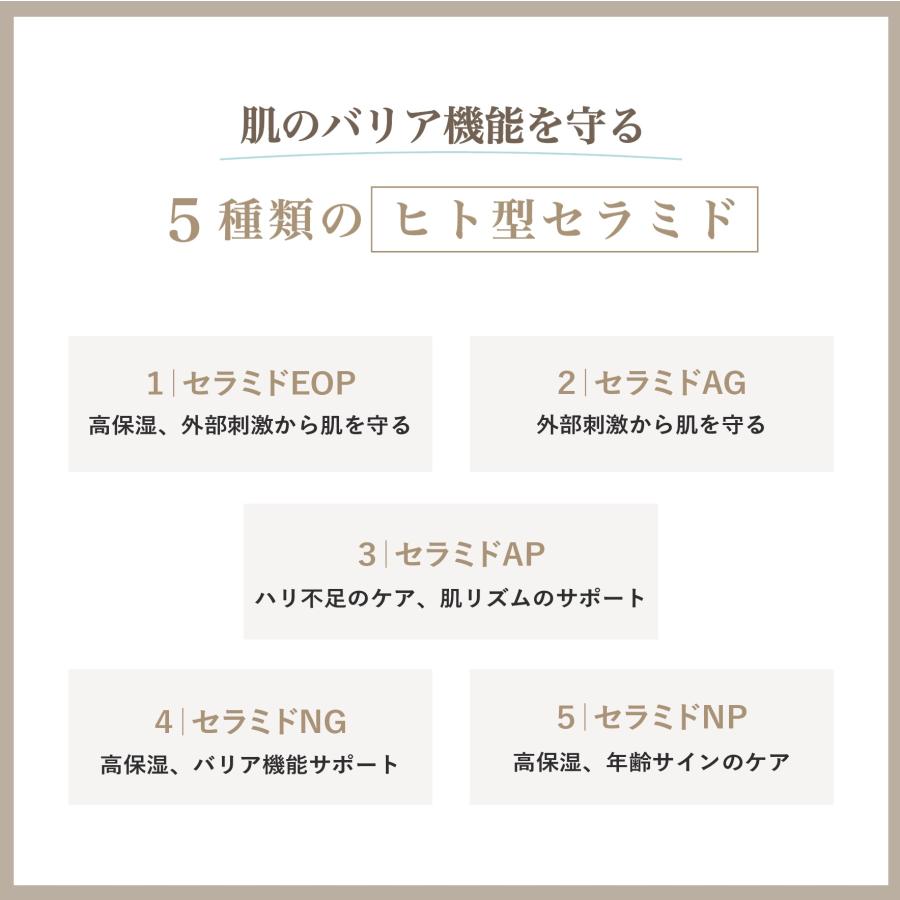 【日本製ヒト幹細胞美容液】WELL8  ブースターセラム 導入美容液 30ml ヒト臍帯由来幹細胞培養液 原液配合 ヒト型セラミド 高濃度 国産品質 無添加処方 | WELL8 | 05
