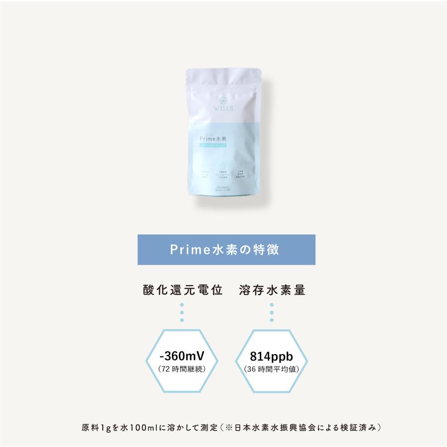 WELL8 3袋セット 国産 高濃度水素 プライム水素サプリメント 60