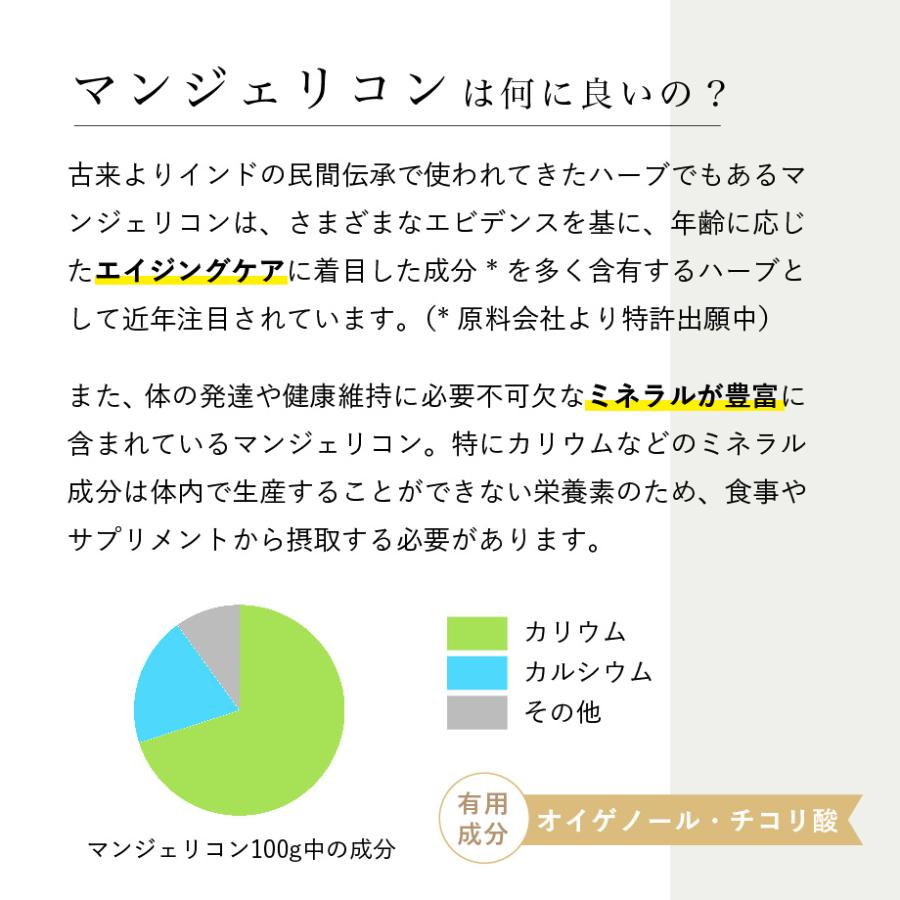 【有機JAS認定農場】マンジェリコンサプリメント WELL 90粒入り 沖縄県産 マンジェリコン 糖化ケア  WELL8 ウェルエイト AGEs エイジングケア 無農薬 国産品質 | WELL8 | 03