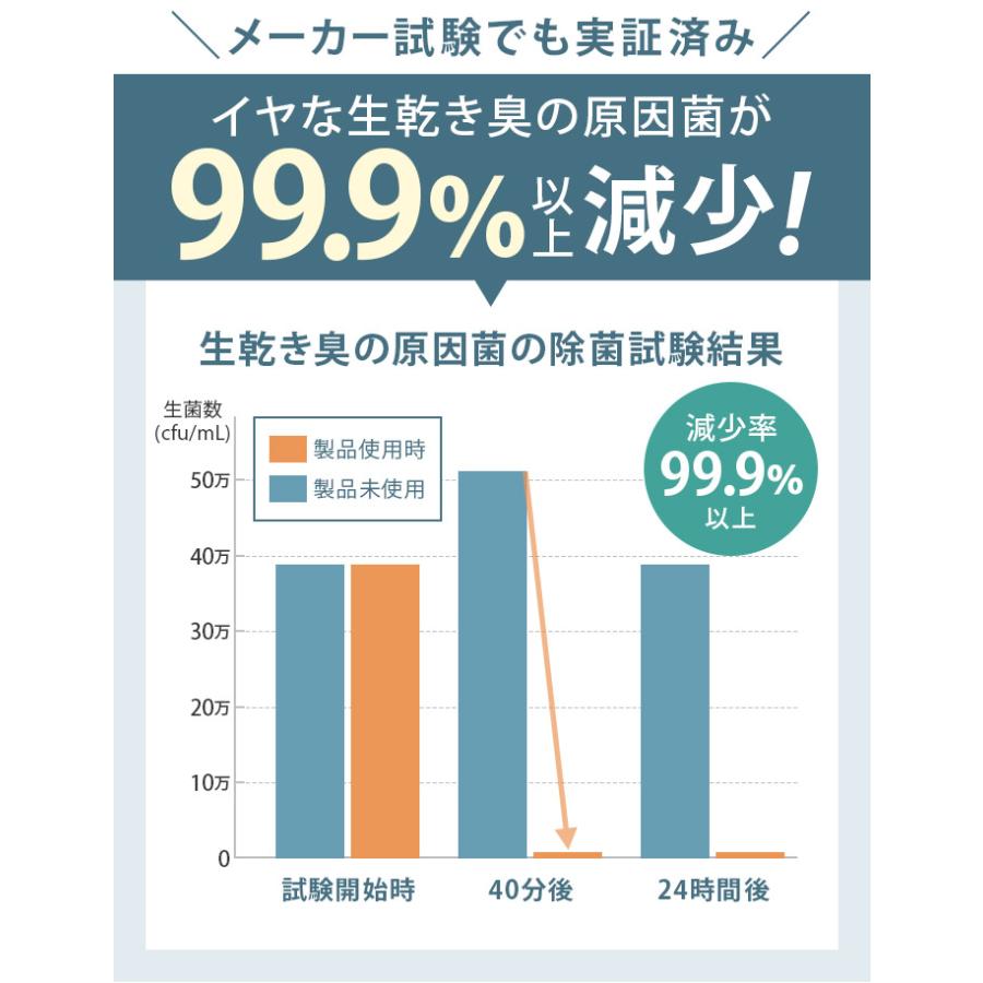 洗濯用 除菌 消臭 ＜ヨウ素＞ 日本製 送料無料 |  | 08