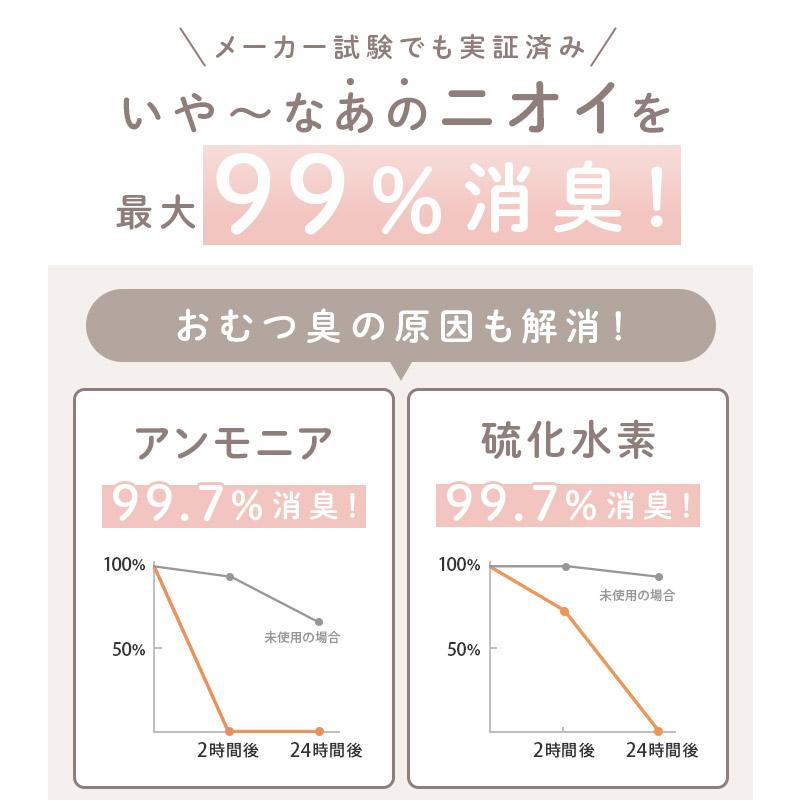 おむつゴミ箱用 消臭 貼るタイプ ＜BB菌＞ with BIO 日本製 送料無料 |  | 04