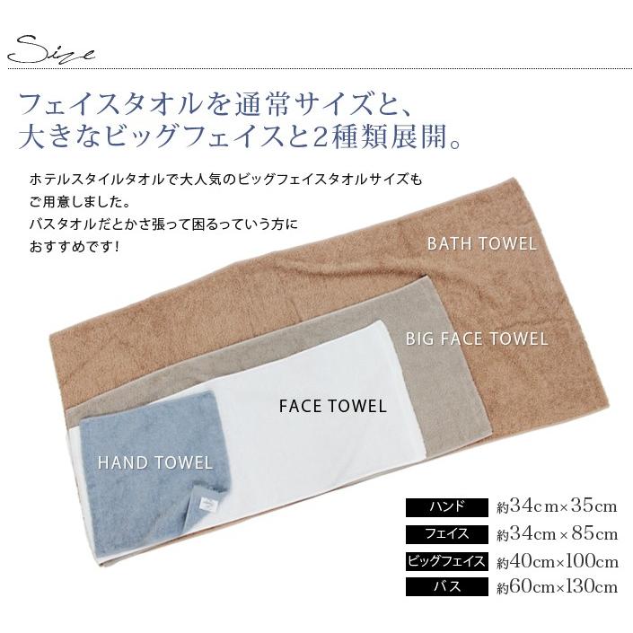 ビッグフェイスタオル ファーリー Furry 日本製 タオル直販店 ヒオリエ 日織恵 通販 Paypayモール