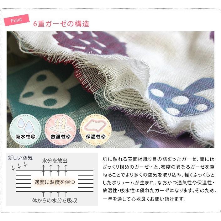 ミミイ☆♡12重ガーゼケット ミニサイズ♡3250円 ミミイ☆♡12重