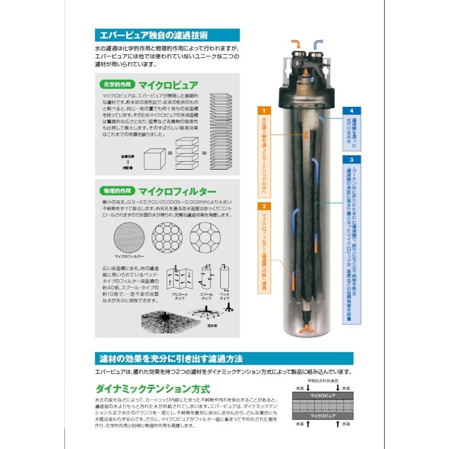 エバーピュア浄水器用 交換カートリッジ 2-DC : TOUEI-PARTS エバーピュア浄水器用 交換カートリッジ 2-DC : TOUEI-PARTS
