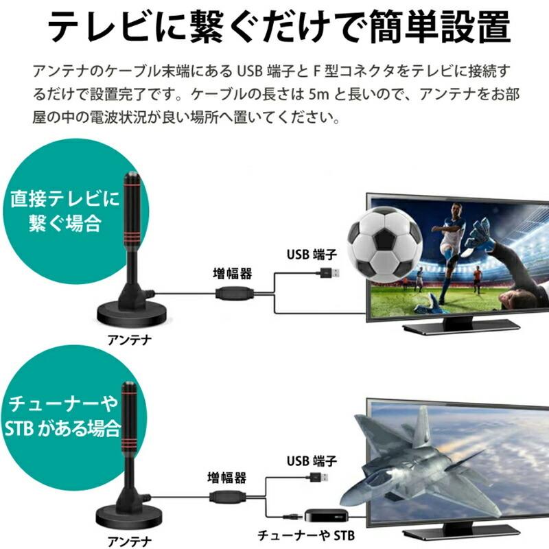 室内アンテナ テレビアンテナ ポータブル 4K HD 120KM受信範囲 アンテナケーブル 5m 車載 地デジ専用 高性能受信 USB式 設置簡単 Web日本語説明書付き 送料無料 :a00171:近未来電子問屋 - 通販 - Yahoo!ショッピング 室内アンテナ テレビアンテナ ポータブル 4K HD 120KM受信範囲 アンテナケーブル 5m 車載 地デジ専用 高性能受信 USB式 設置簡単 Web日本語説明書付き 送料無料 :a00171:近未来電子問屋 - 通販 - Yahoo!ショッピング