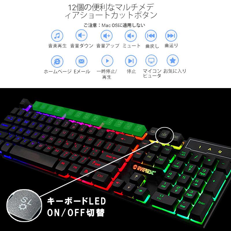 ゲーム4点セット ゲーミングキーボード マウス コンバーター マウスパッド N 店 Switch 日本語取扱説明書付き 送料無料 TG.K1