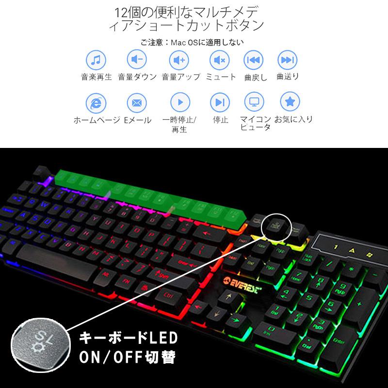 スマホ用ゲーム4点セット Android用 ゲーミングキーボード ゲーミングマウス Km1191 Gtx300 拡大鏡 アダプター Pubg Fps に最適送料無料 A 近未来電子問屋 通販 Yahoo ショッピング