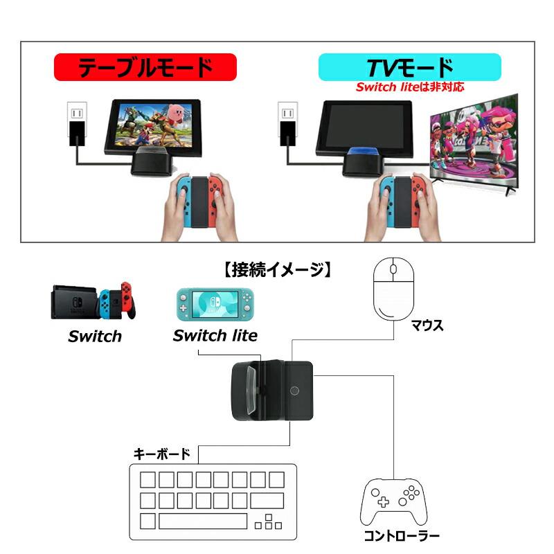 Nintendo Switch PS4 PS3対応 ゲーム3点セット 片手ゲーミング