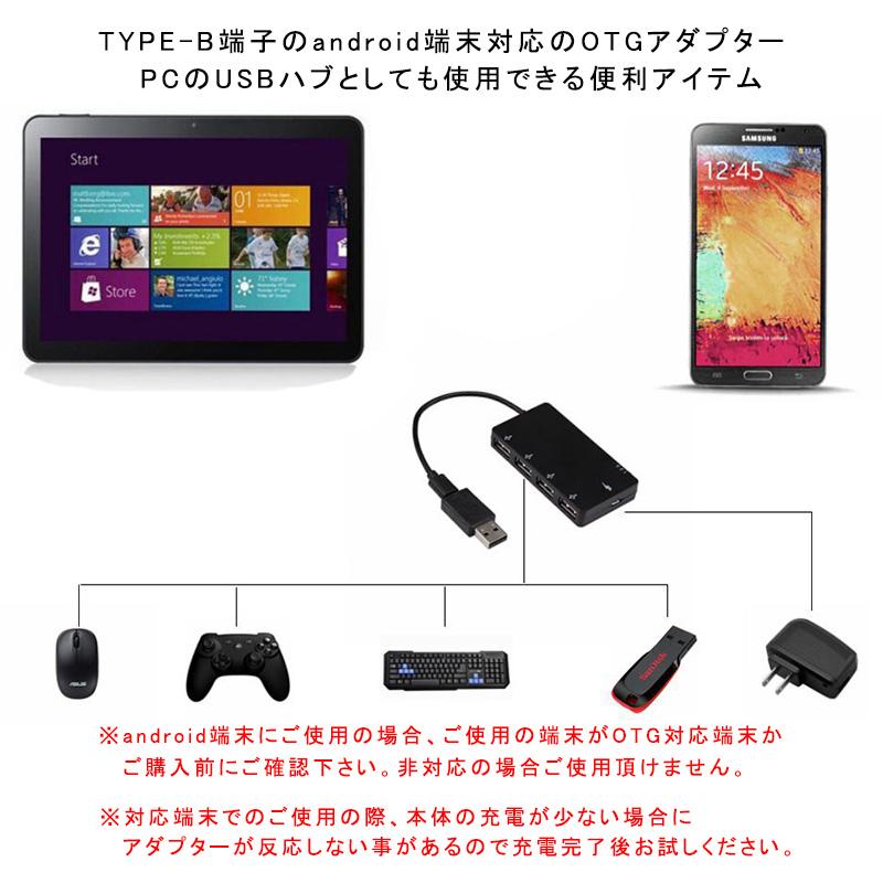 未開封 東芝 TransferJet 対応USB/MicroUSBアダプタセット 未開封 東芝 TransferJet 対応USB/MicroUSBアダプタセット