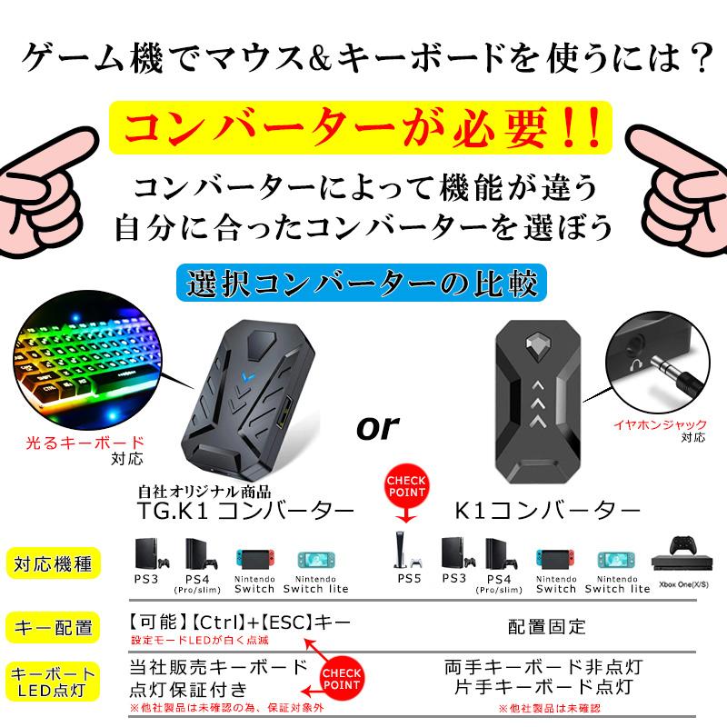 ラッピング用】ゲーム4点セット ゲーミングキーボード マウス ラッピング用】ゲーム4点セット ゲーミングキーボード マウス