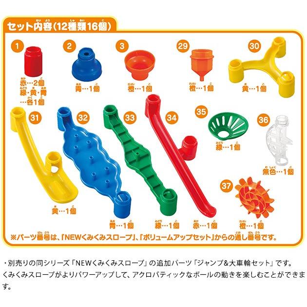 知育 おもちゃ 玩具 ボール転がし Kumon くもん Newくみくみスロープ ジャンプ 大車輪セット ラッピング対応 Ka オシャレな収納 こどもと暮らし 通販 Yahoo ショッピング