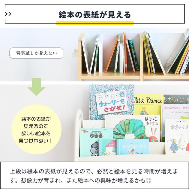 絵本棚 絵本ラック キッズ 表紙が見える Kids Picture Book Rack