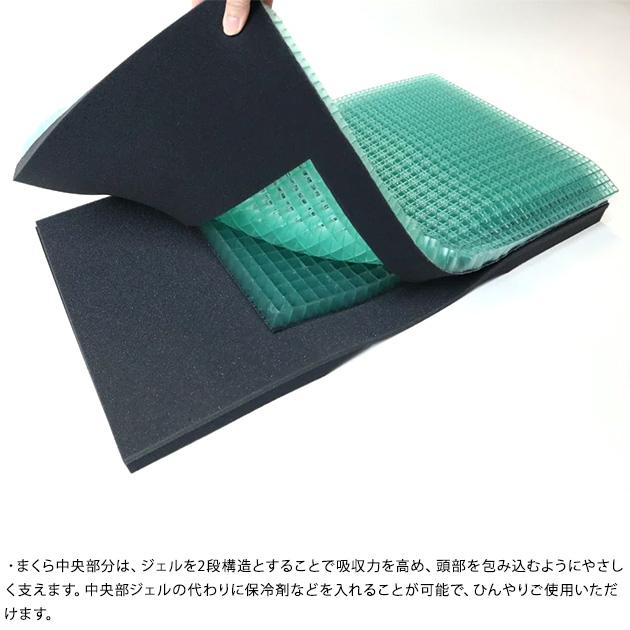 枕 まくら 肩こり 首こり ジェルトロンピロー スーパーLOW α_5