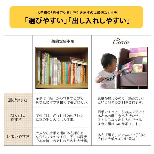 絵本棚 おしゃれ 絵本収納 絵本ラック 子供 本棚 絵本 収納 完成品 キッズ Curio Mka 0852 オシャレな収納 こどもと暮らし 通販 Yahoo ショッピング