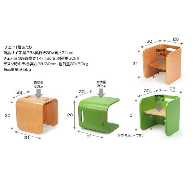 キッズチェア 木製 キッズデスク キッズテーブル HOPPL ホップル コロコロチェア＆デスク 3点セット(デスク×1、チェア×2)の画像