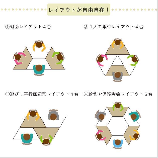 学習デスク テーブル 台形型 子ども PLETO プレト Unit Table 1200 【ノベルティ対象外】_11