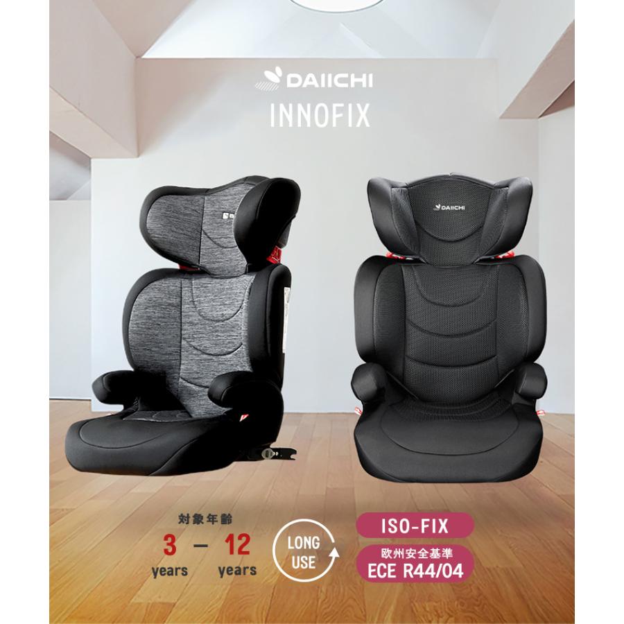 【新品未使用 】innokids ジュニアシート ZY25F ISOFIX対応 新品未使用 】innokids ジュニアシート ZY25F ISOFIX対応