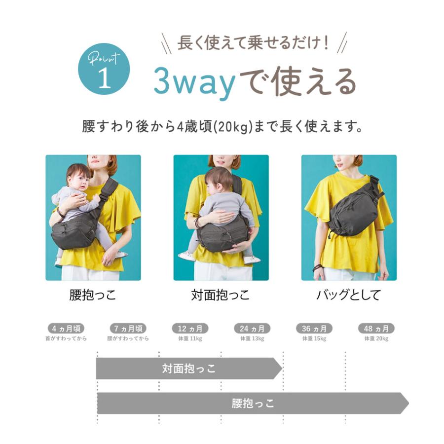 抱っこ紐 バッグ ダッコバッグ ヒップシート スリング 収納