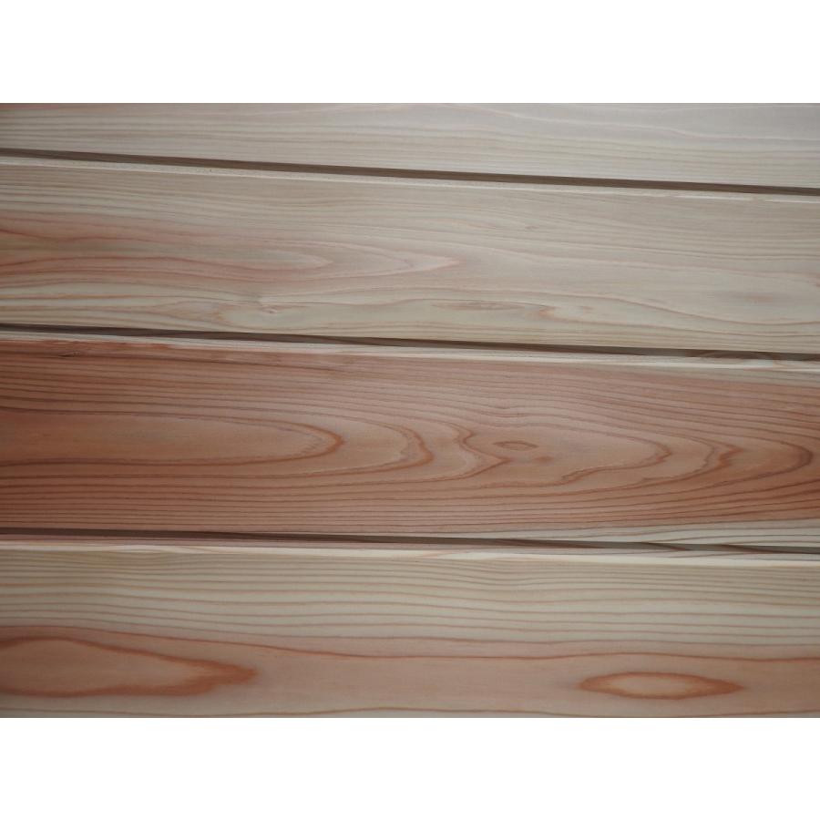 杉板 羽目板 上小無地 赤白 最大83％オフ 12枚入り 木材 杉板材 乾燥杉板 壁材 幅142×厚み9.7×長さ1800mm 【ラッピング無料】