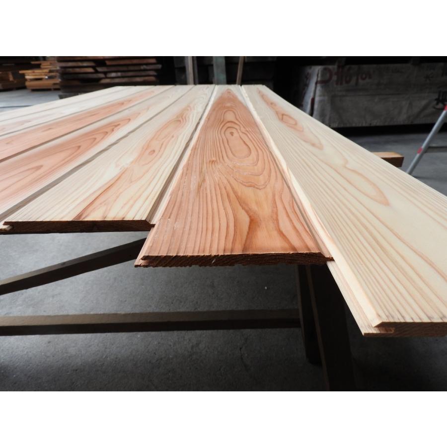 杉　一枚板　厚さ希少‼️ Amazon | WOODPRO 国産杉（新材/幅はぎ材） 厚28mm×板幅(奥行