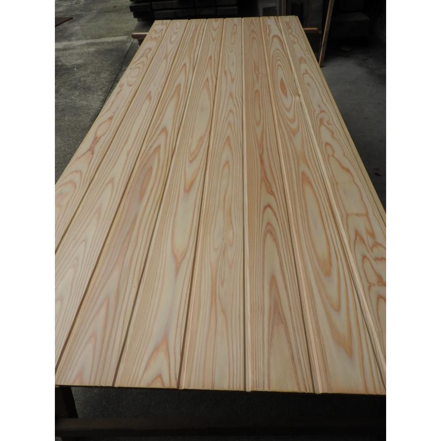 杉板 羽目板 壁材 上小無地 白 幅115 厚み10 長さ1800mm 15枚入り 国産 板 乾燥杉板 国産 東條製材所 通販 Yahoo ショッピング