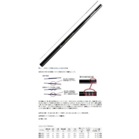 キャンプに ダイワ 川 池釣りセット 43 えさ 仕掛 入門 セット 初心者 ビギナー 簡単 048 東海つり具y支店 通販 Yahoo ショッピング