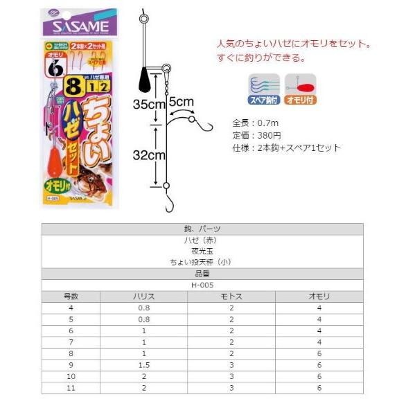超美品再入荷品質至上 シマノ 初めての釣りに ちょい投げハゼ釣り4点セット 305jxts 入門 セット 初心者 ビギナー 簡単 Matzi27 Com